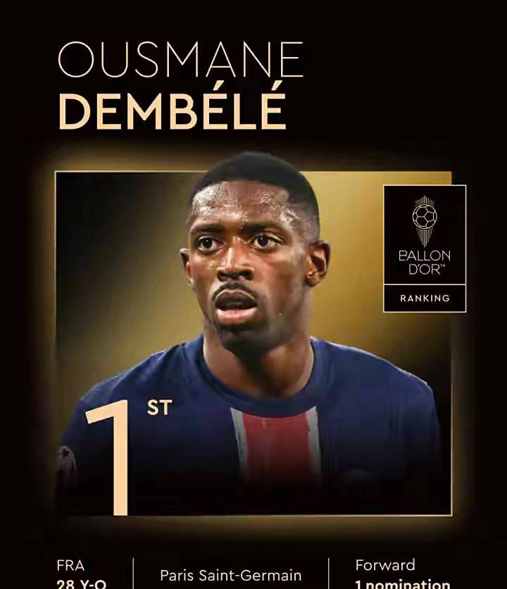 他跻身金球, 在社交媒体